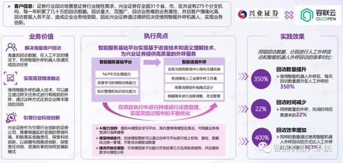 AIGC应用与实践展望报告 人工智能重塑游戏研发及推广的内容产业作业模式
